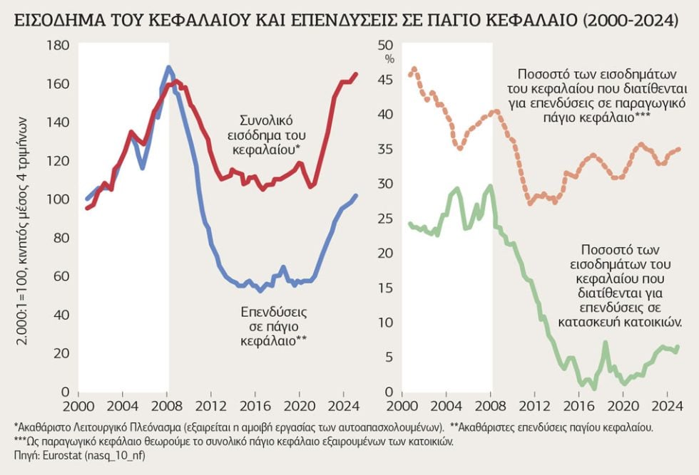 pinakas