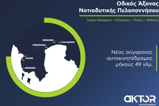 aktor