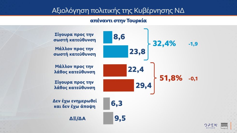 axiologisi_1020