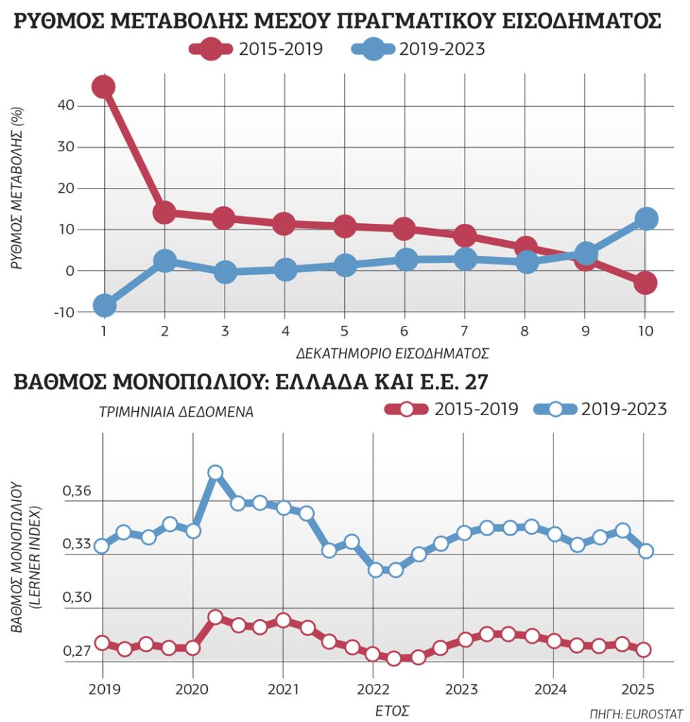 pinakas