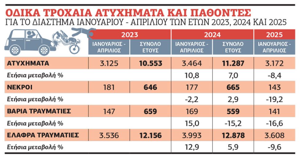 Πίνακας
