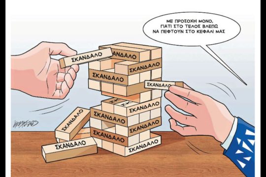 Σκιτσο