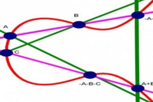 Geometria_1020_1