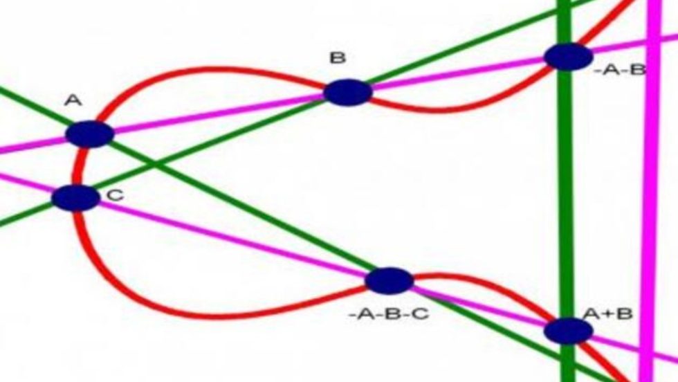 Geometria_1020_1
