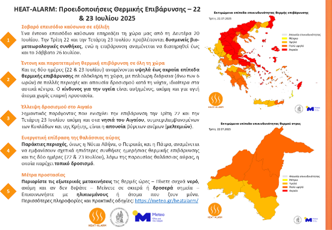 καύσωνας