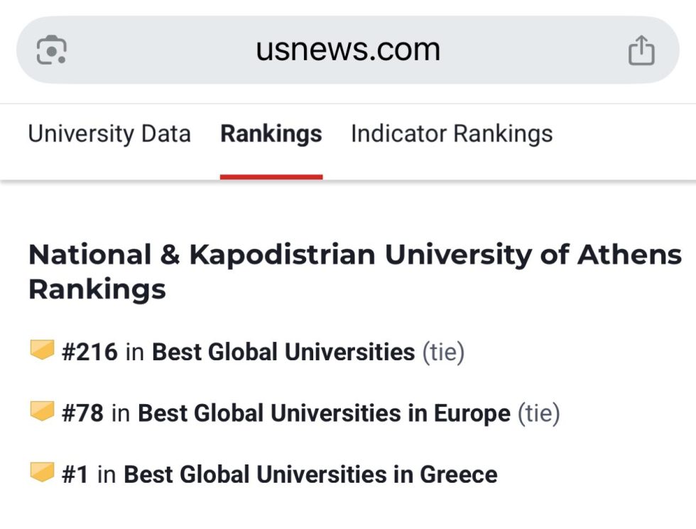 US News Global University Ranking