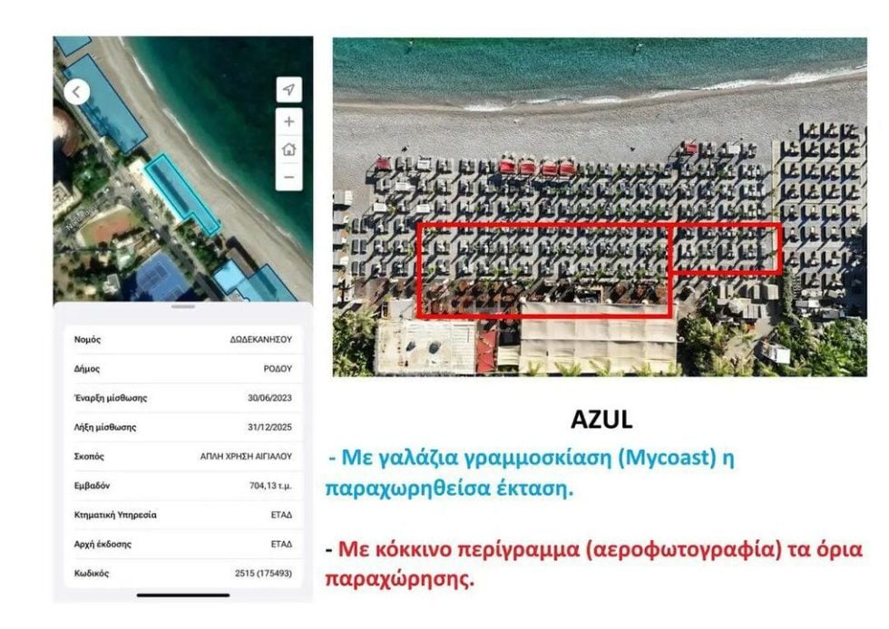 rodos azul