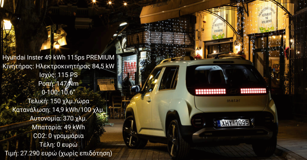 Hyundai INSTER