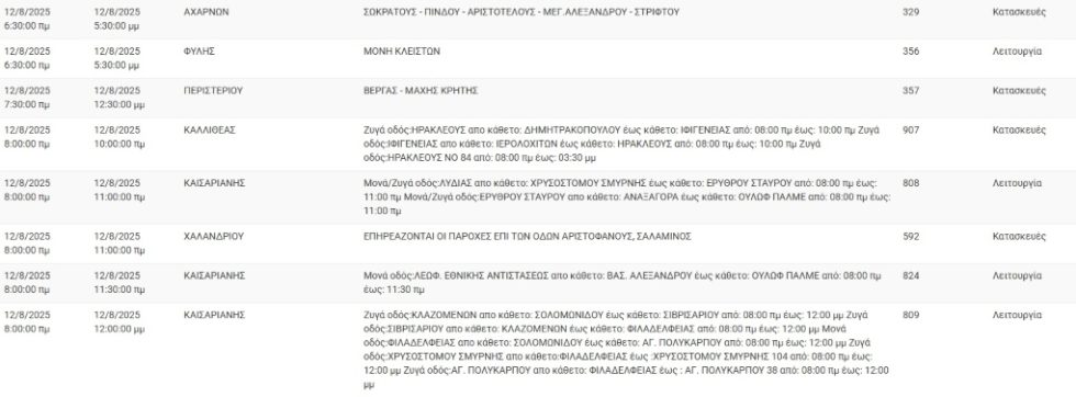 deddie_diakopes_1208_1020_1