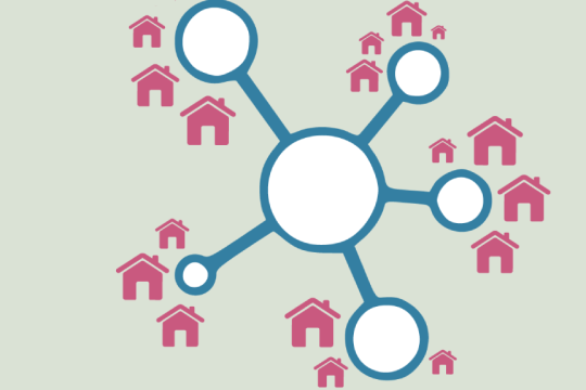 smart villages