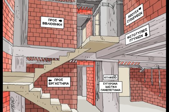 Σκιτσο