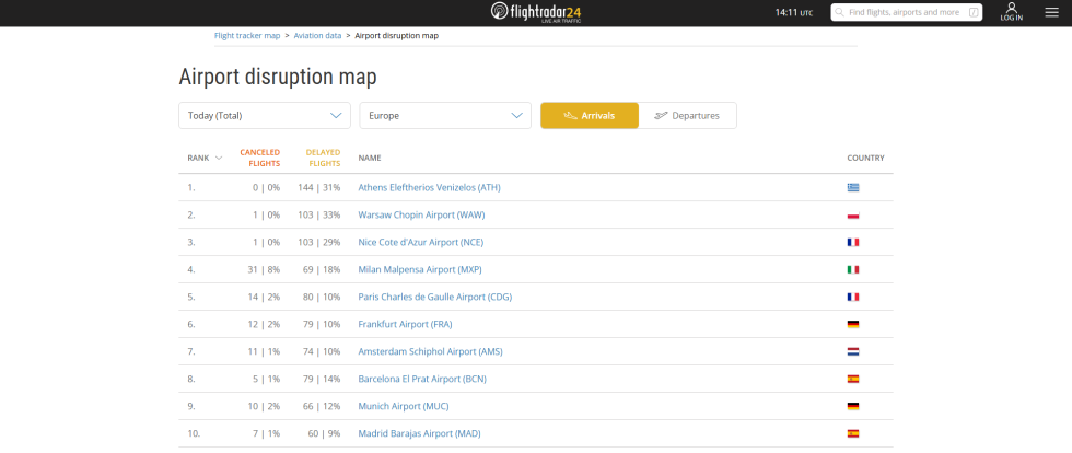 flightradar24