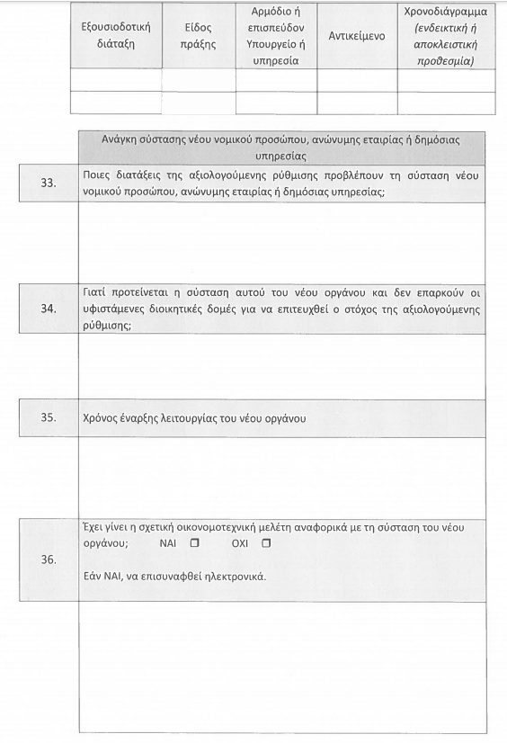η τροπολογία για τον Άγνωστο Στρατιώτη