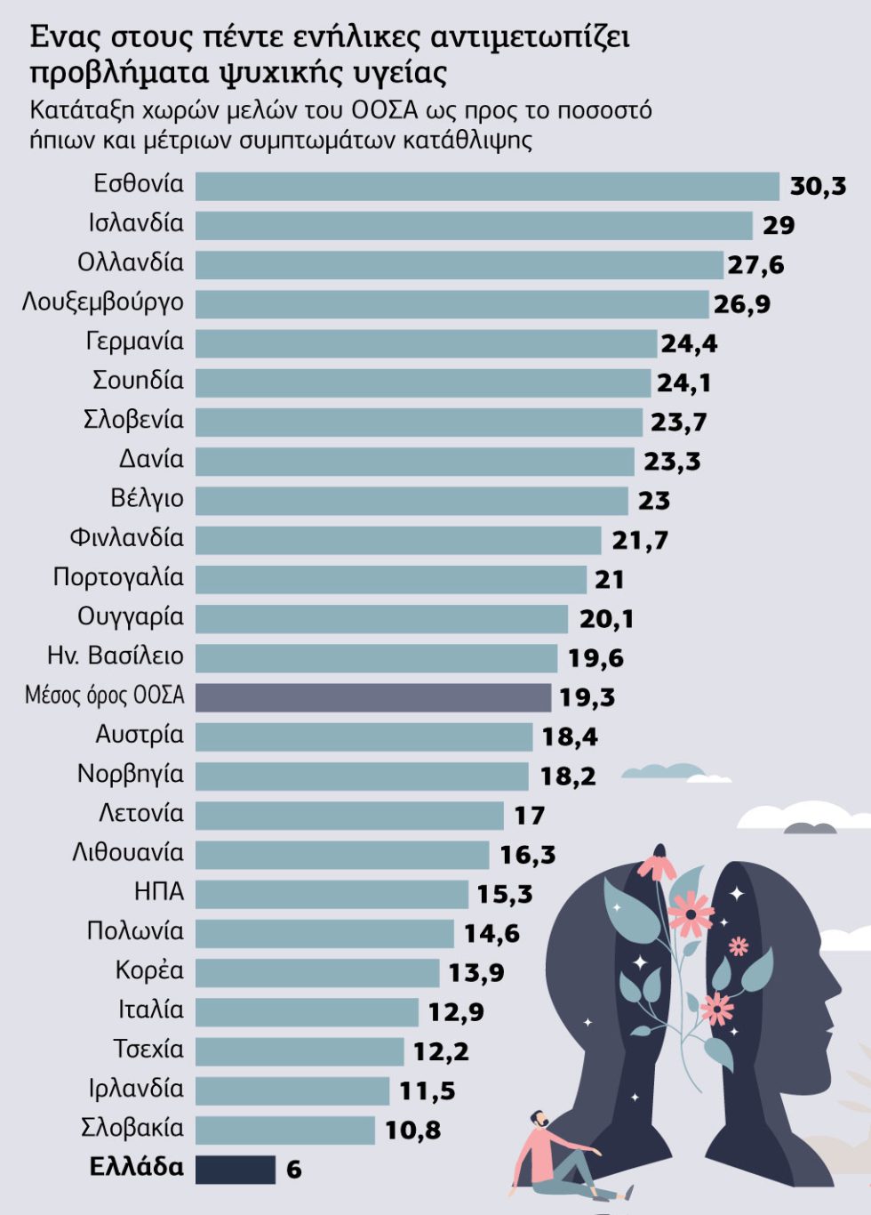 Πίνακας