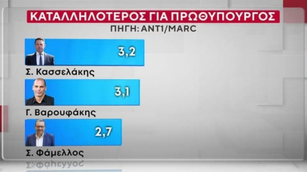MARC_Dimoskopisi_1020_17