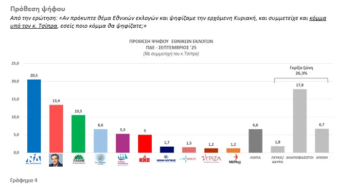 tsipras