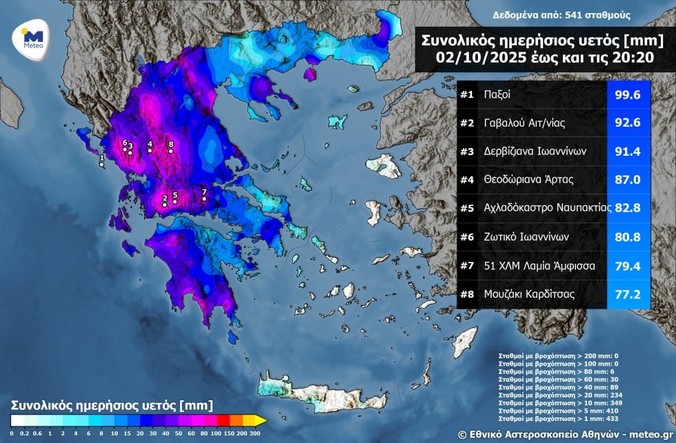 βροχή