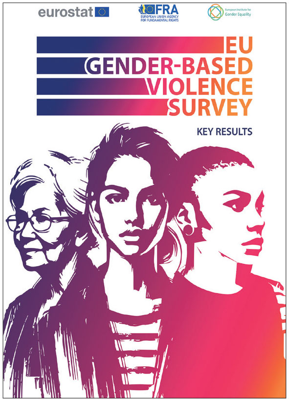 violence survey eu