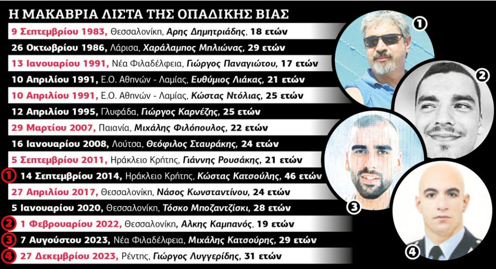 pinakas