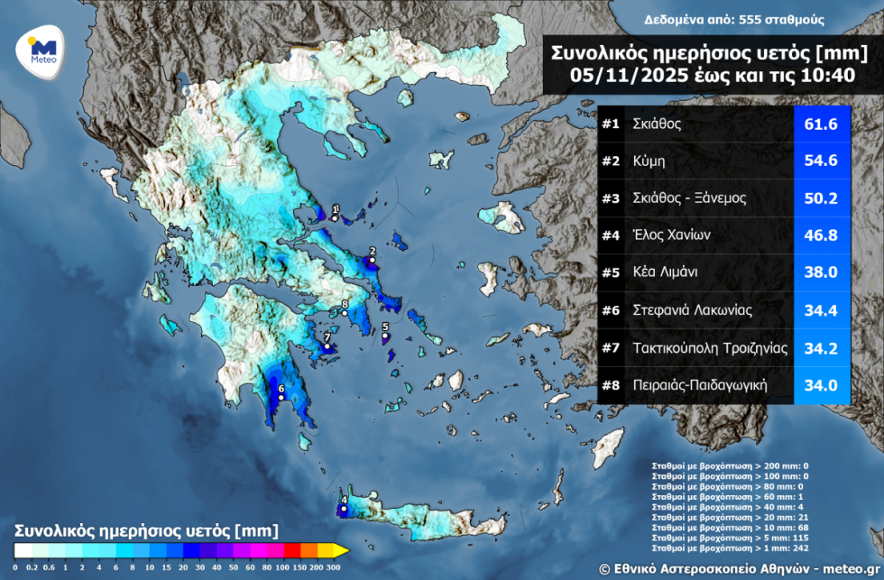 βροχές
