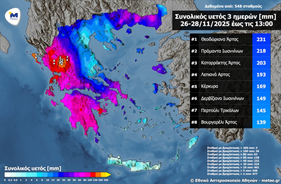 Χάρτης Τζουμέρκα