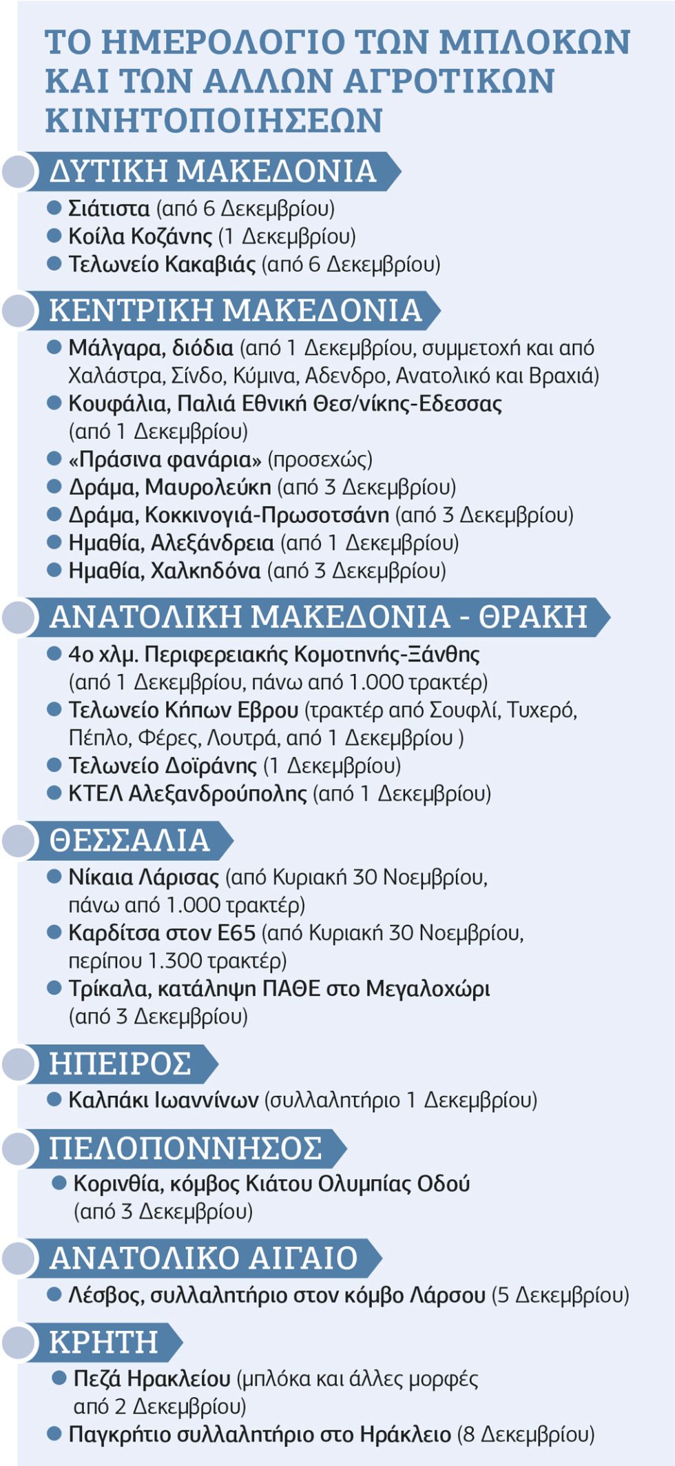pinakas