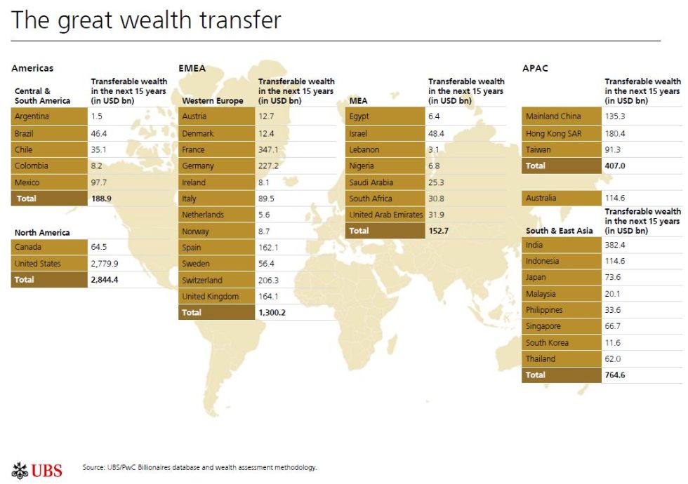 Billionaires_1020