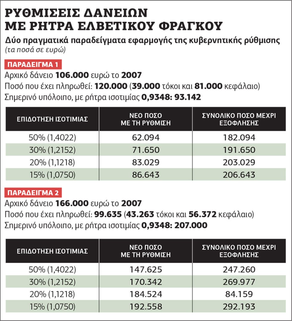 pinakas