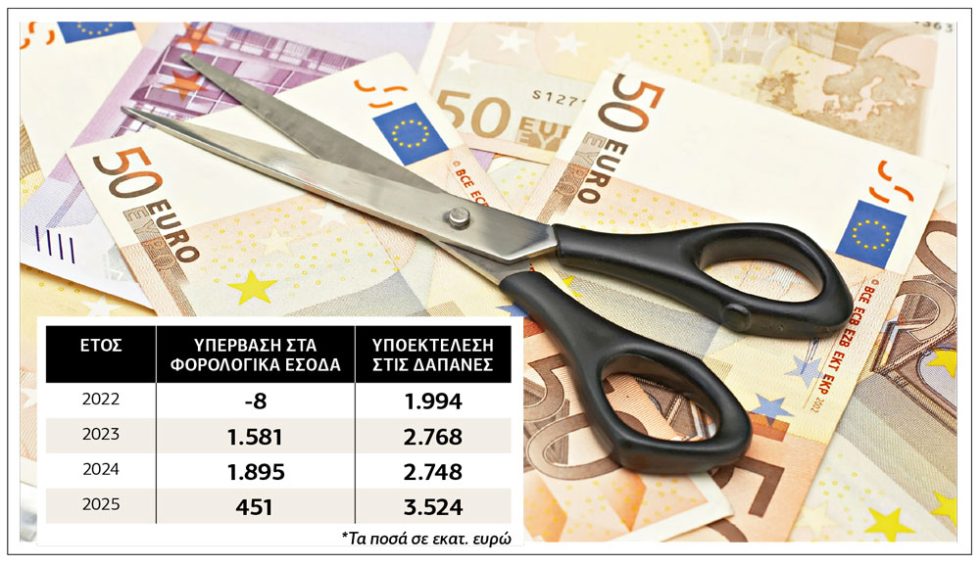 Πίνακας