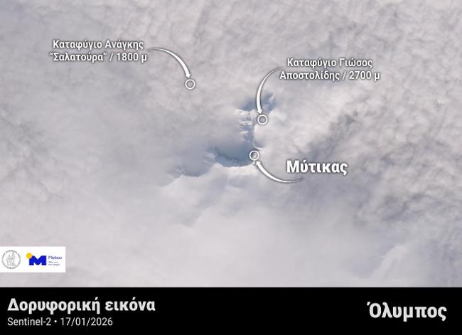 Όλυμπος