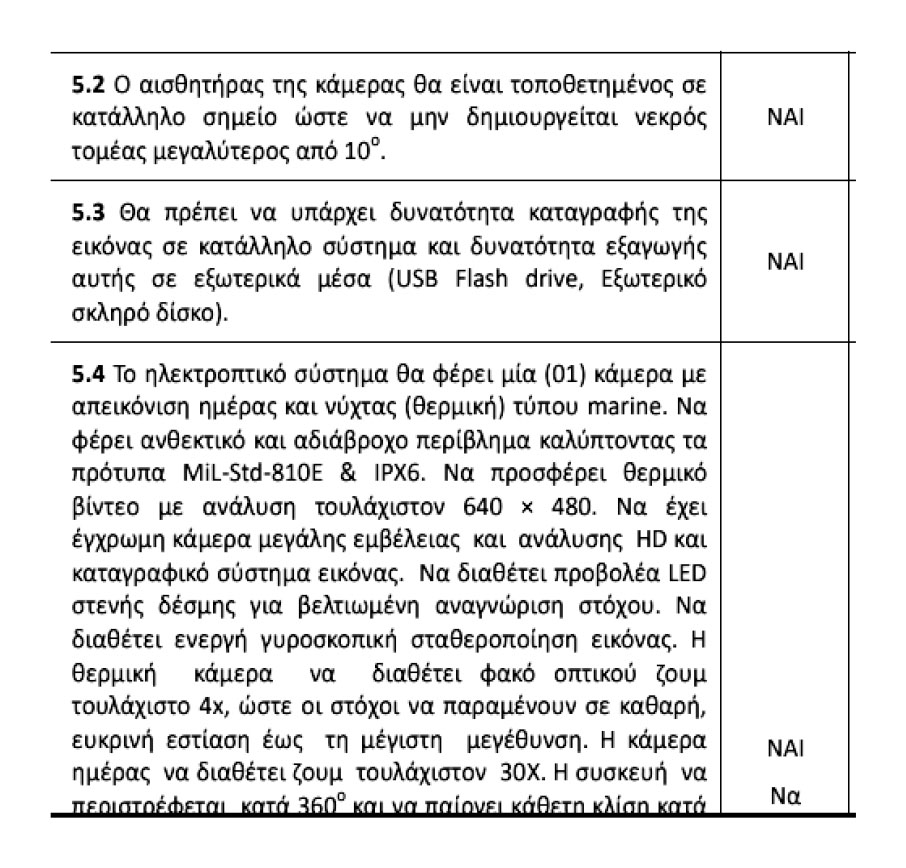 Υποχρεωτική και η δυνατότητα καταγραφής με τη θερμική κάμερα. Τηρήθηκε και αν όχι, με ποια τεκμηρίωση του κατασκευαστή;