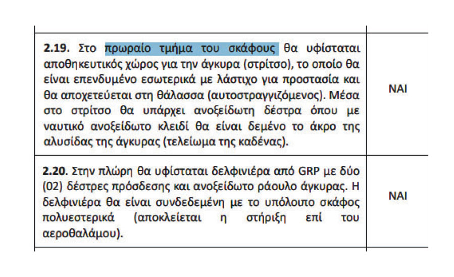 Η προκήρυξη προέβλεπε ειδική θέση αποθήκευσης της άγκυρας στην πλώρη. Ορος που δεν τηρήθηκε