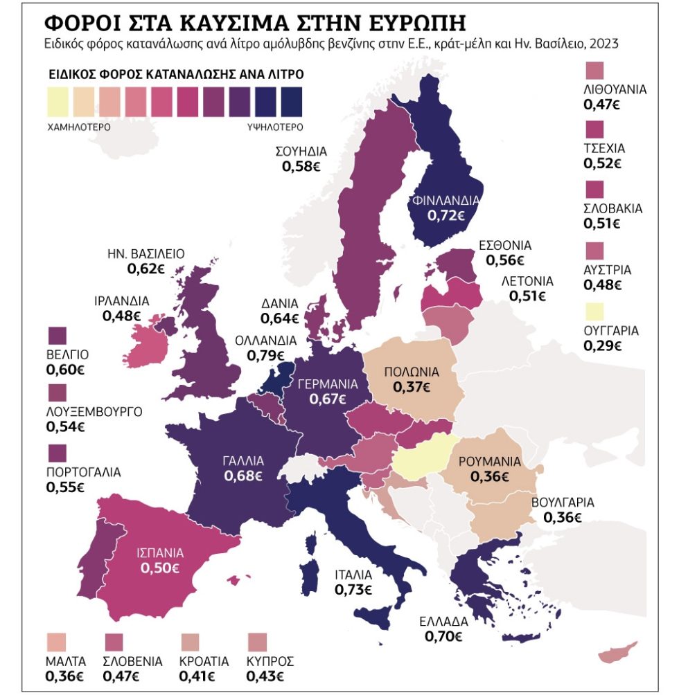 Τα καύσιμα «καίνε» τα νοικοκυριά: Ξεπέρασε τα δύο ευρώ το λίτρο η βενζίνη
