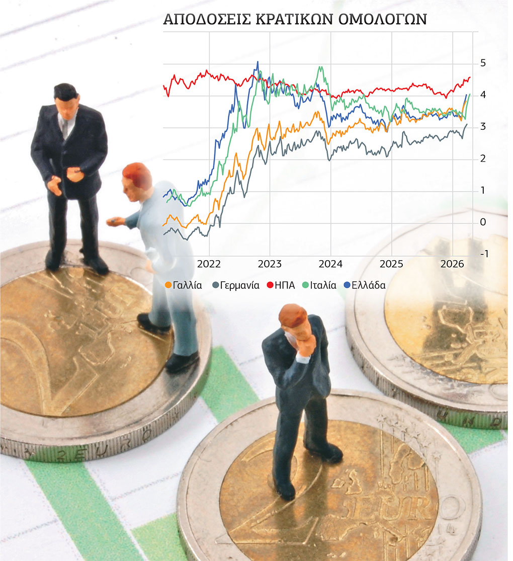 Ομόλογα στα όρια αν(τ)οχής