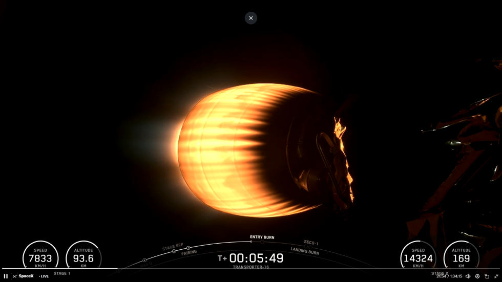 Στο διάστημα μέσω SpaceX πέντε ελληνικοί νανοδορυφόροι – Δείτε εικόνες και βίντεο από τη στιγμή της εκτόξευσης