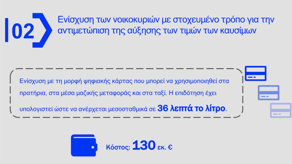 Αναλυτικά τα μέτρα κατά της ακρίβειας: Fuel pass, επιδότηση diesel και ακτοπλοϊκών [πίνακες, παραδείγματα]