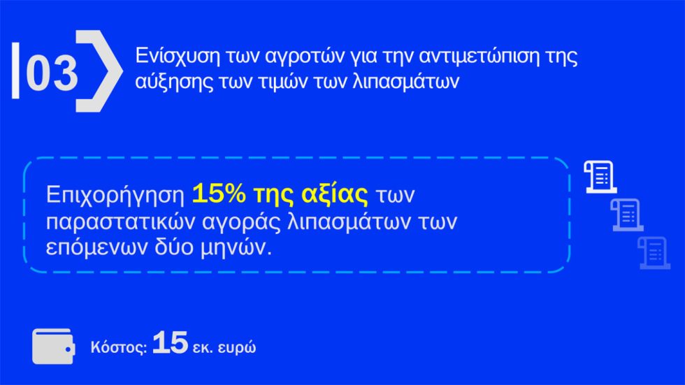 Αναλυτικά τα μέτρα κατά της ακρίβειας: Fuel pass, επιδότηση diesel και ακτοπλοϊκών [πίνακες, παραδείγματα]