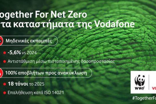 Vodafone: 100% των αποβλήτων των καταστημάτων της προς ανακύκλωση