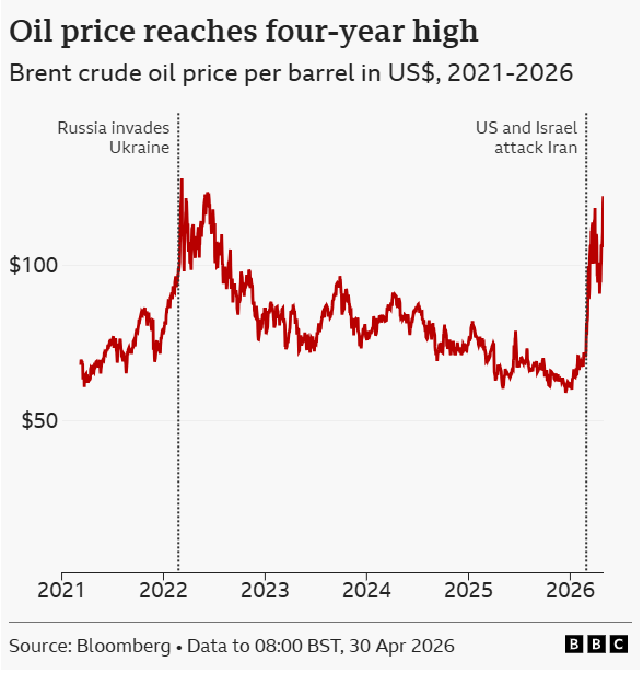 Φωτ. Bloomberg via BBC