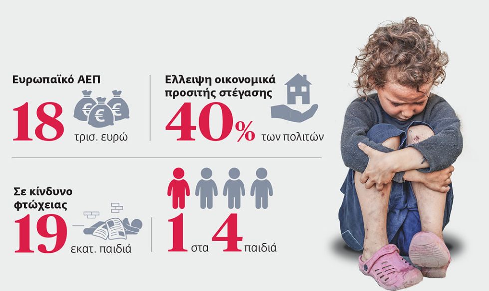 Κατευθύνσεις πολιτικής χωρίς… χρηματοδότηση