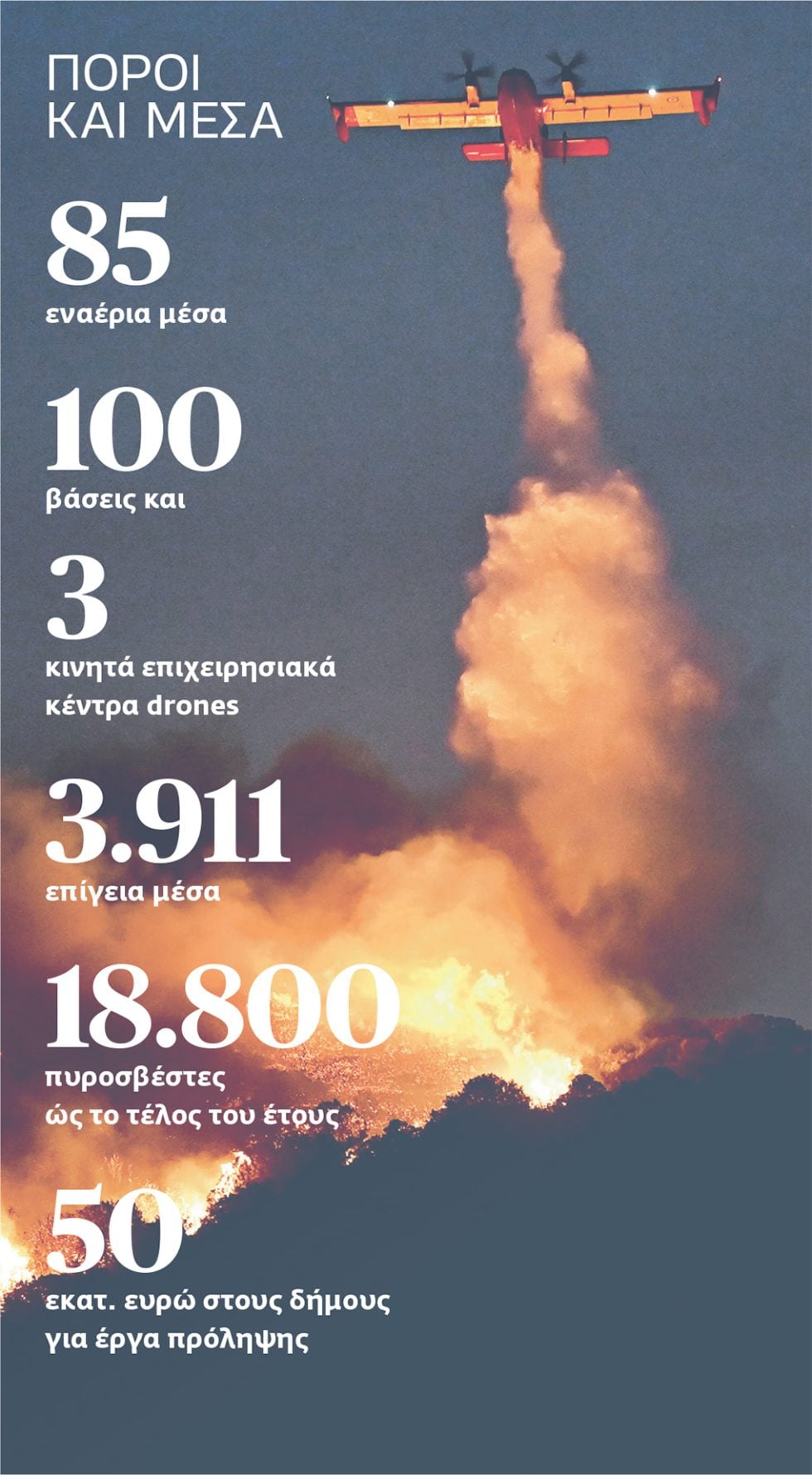 ΜΙΧΑΛΗΣ ΚΑΡΑΓΙΑΝΝΗΣ/EUROKINISSI