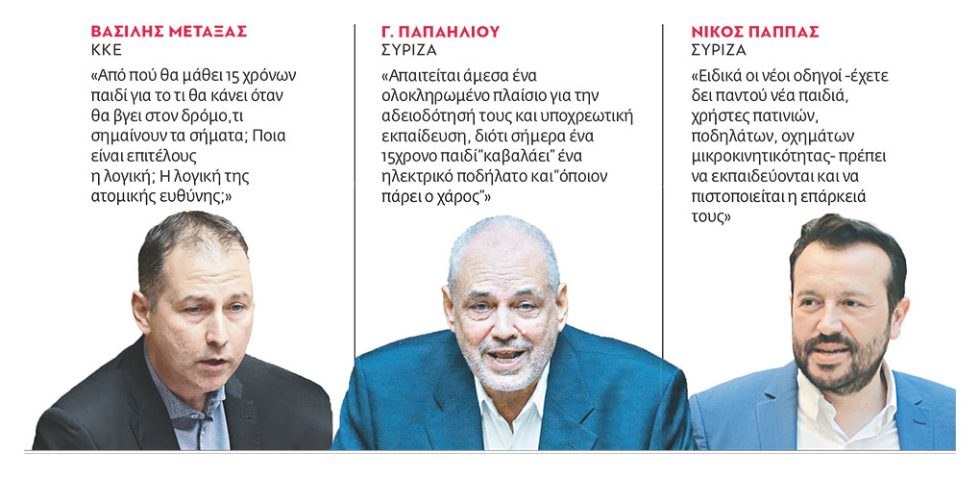 Ενας χρόνος και 400 ατυχήματα μετά