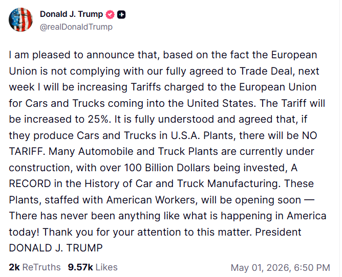Truth Social, Donald Trump