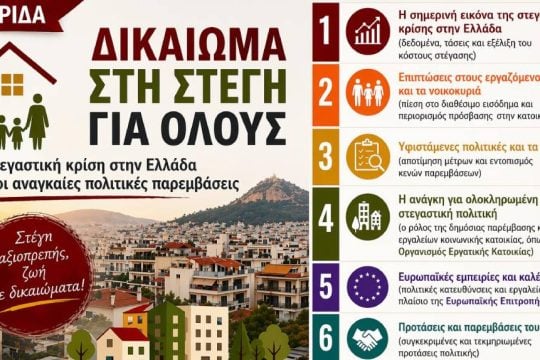 Εκδήλωση για το δικαίωμα στη στέγη αύριο στο Σεράφειο