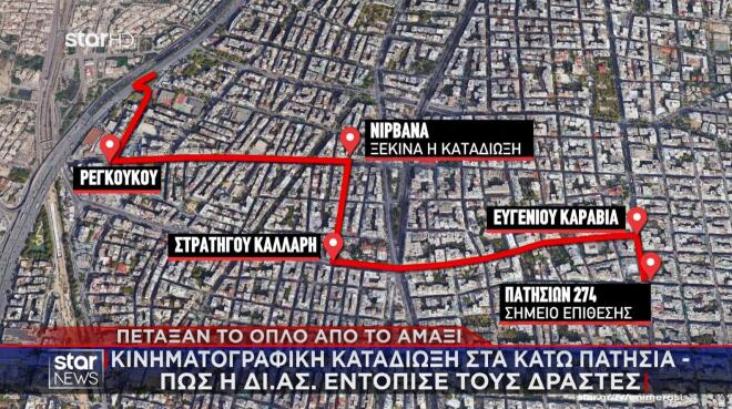 Πυροβολισμοί στην Πατησίων / STAR