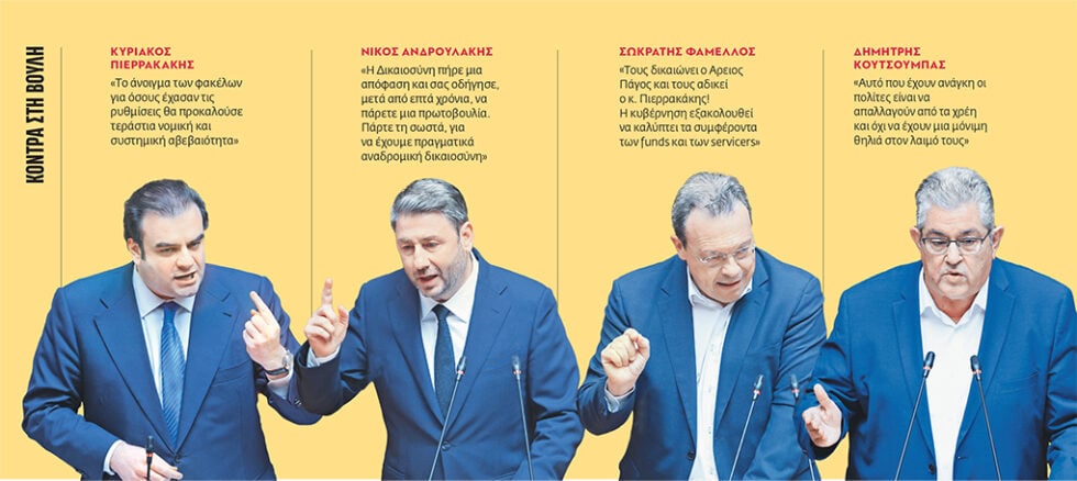 Πυρ ομαδόν από την αντιπολίτευση: Η κυβέρνηση δημιουργεί δύο ταχυτήτων δανειολήπτες του νόμου Κατσέλη
