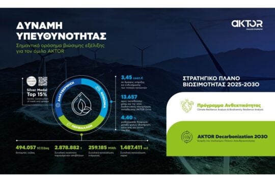 Ο  Όμιλος AKTOR ωριμάζει σχέδιο απανθρακοποίησης της λειτουργίας του