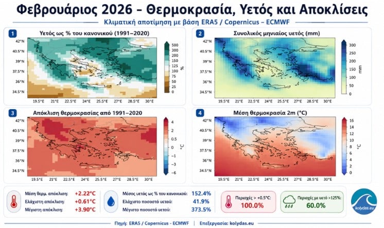 Κολυδάς: Από τον θερμό χειμώνα στον ψυχρό Μάιο – Η κλιματική εικόνα του πρώτου πενταμήνου του 2026