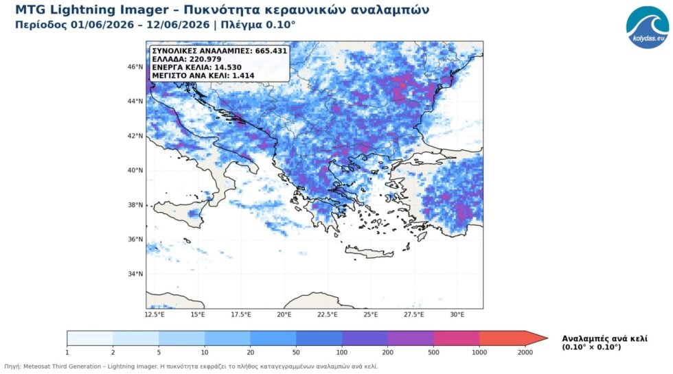 Κολυδάς: «Ηλεκτρικός» Ιούνιος με πάνω από 220.000 κεραυνούς στην Ελλάδα σε 12 ημέρες – Τα δορυφορικά δεδομένα