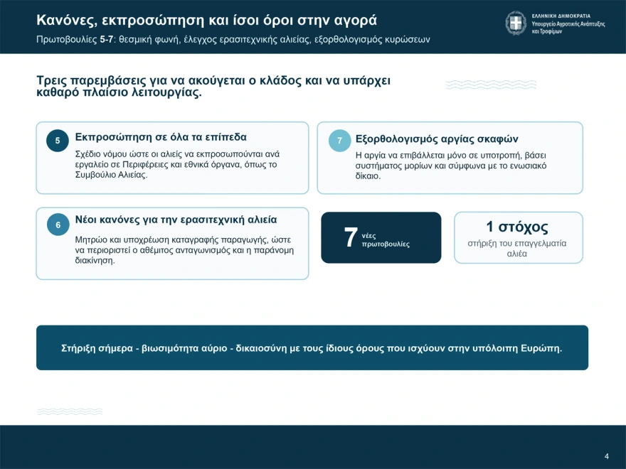 «Επικηρύχθηκε» ο λαγοκέφαλος: Στα 5,33 ευρώ το κιλό η αμοιβή για την αλίευσή του – Μέτρα για τους ψαράδες
